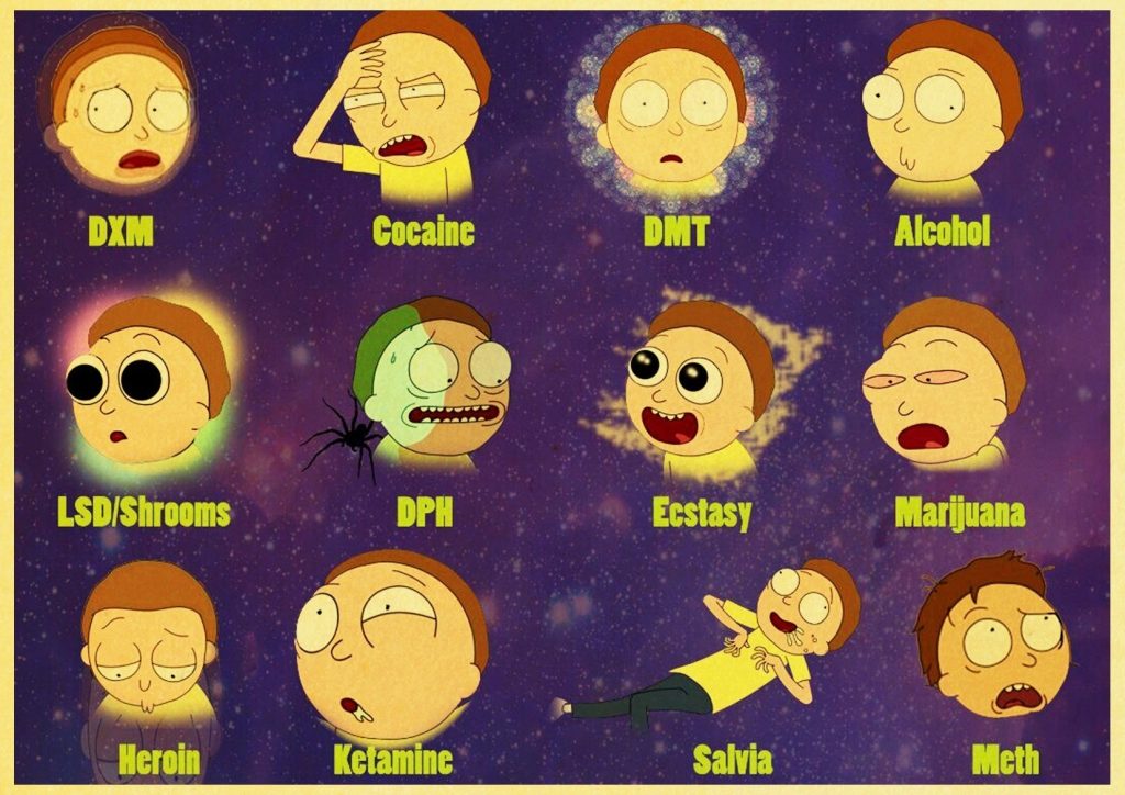 European and American popular anime Rick retro art poster home Decoration bedroom decoration Painting Wall Art 1 - Anime Posters Mall