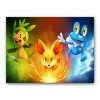 Posters Anime Pok mon Peripheral Art Introduction To Card Properties Canvas Painting Mewtwo Eevee Cartoon Picture 36 - Anime Posters Mall